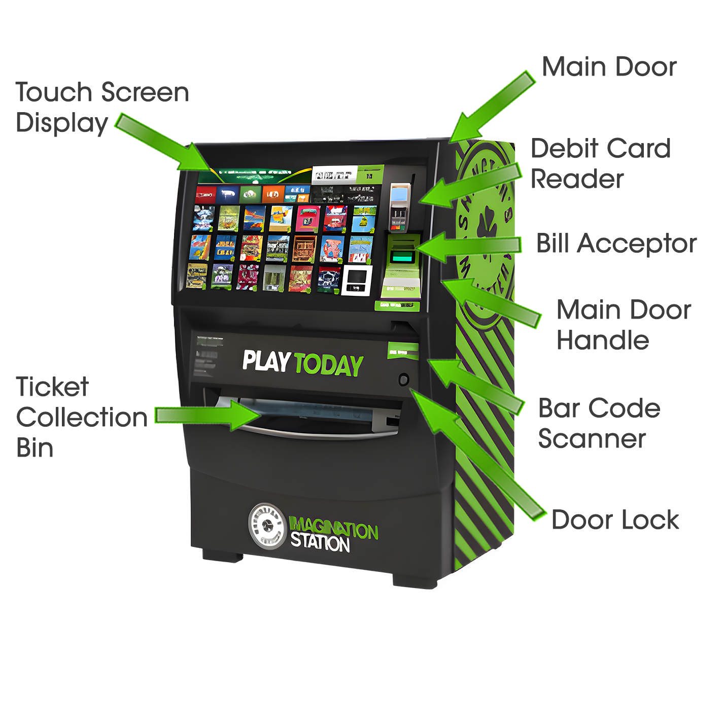 G20 Overview GT20 Overview 1500x1500