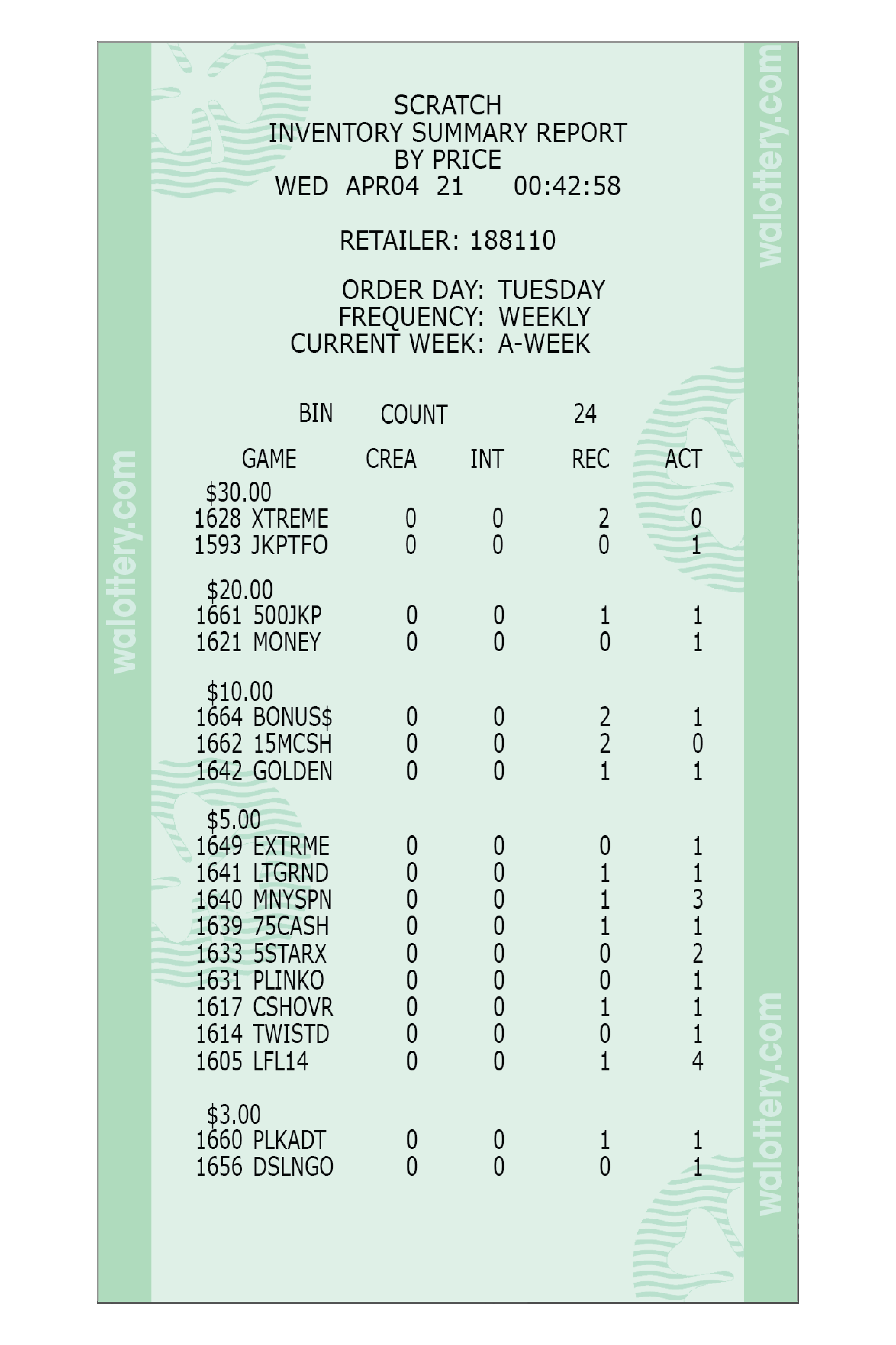 Scratch Inventory Content