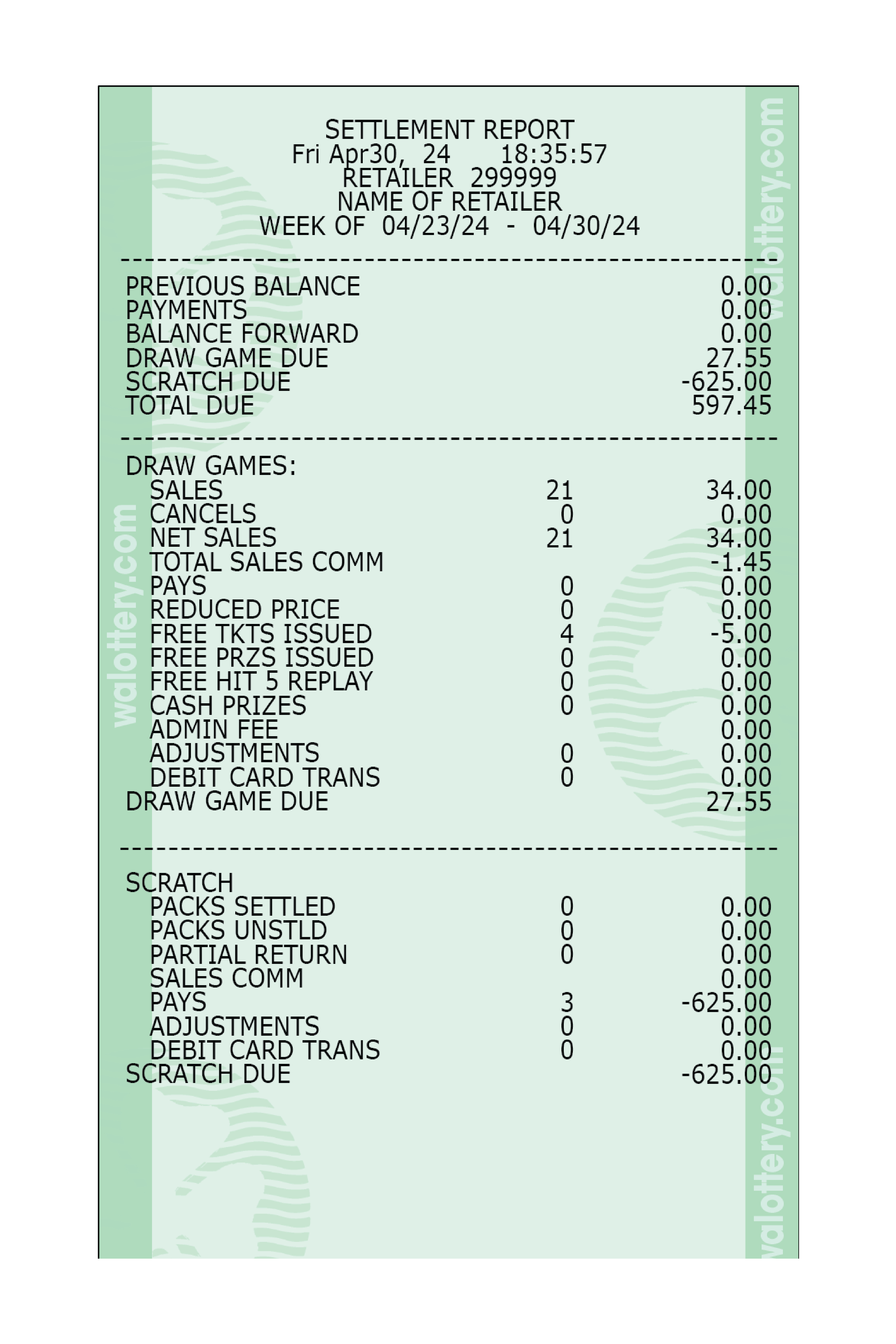 Weekly Settlement Report Content