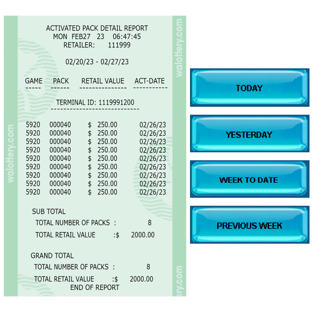 activated pack detail
