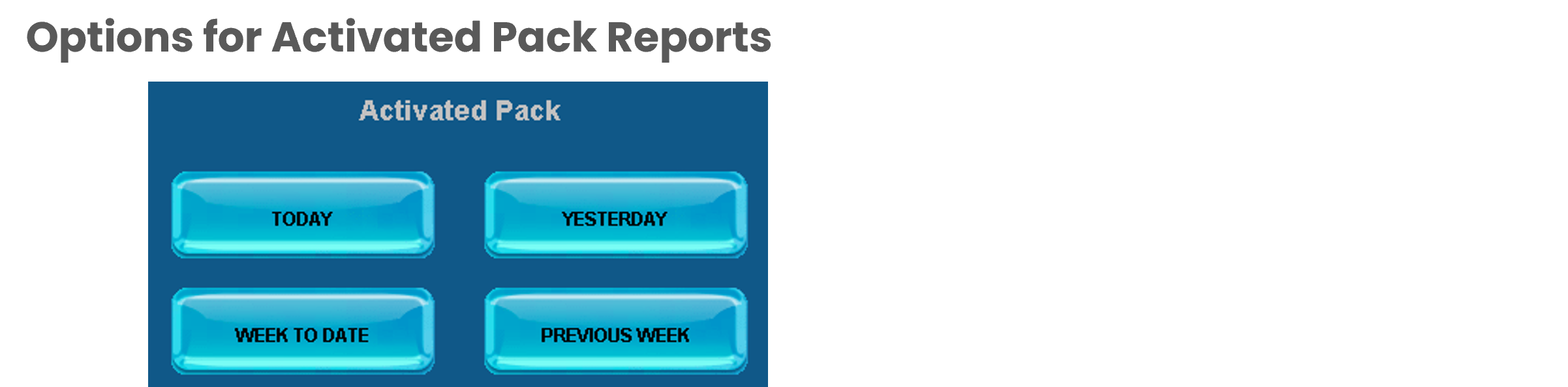 activated reports options