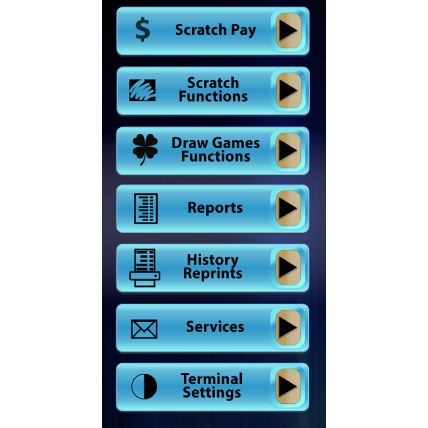 System Functions Reports