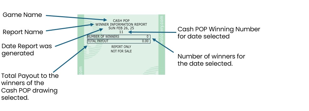 cp winning number report