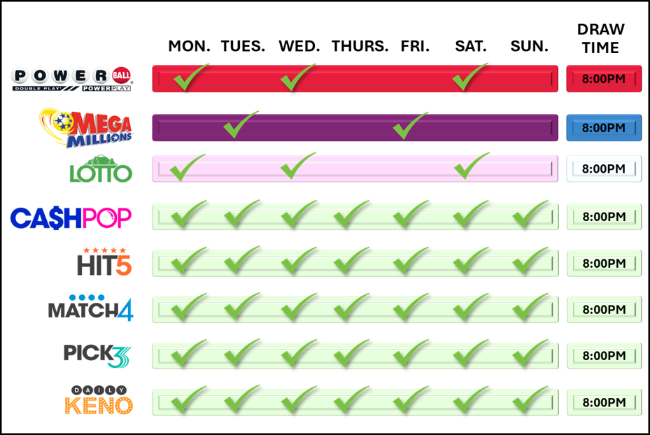 daily draw game schedule