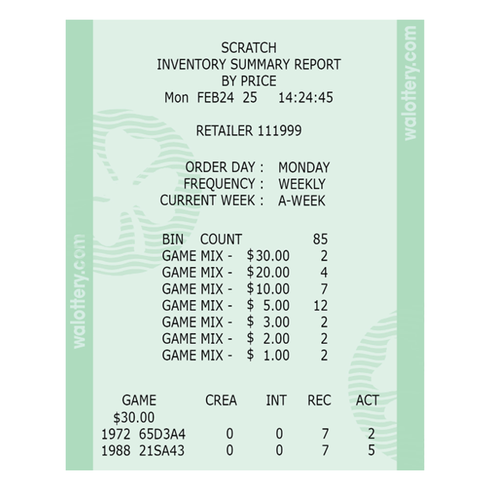 inventory summary - scratch summary