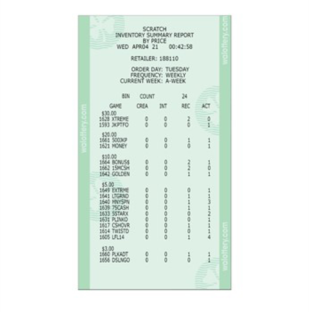 inventory summary report