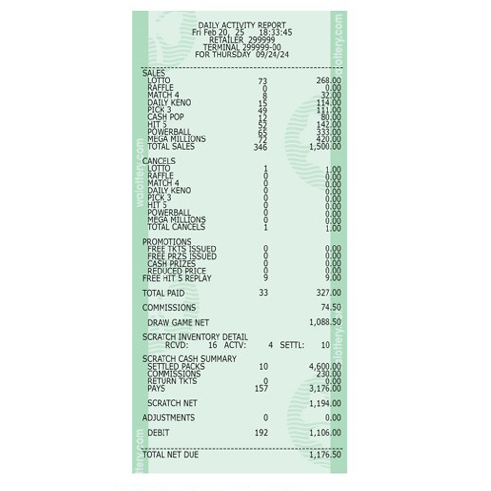 ltg daily term activity