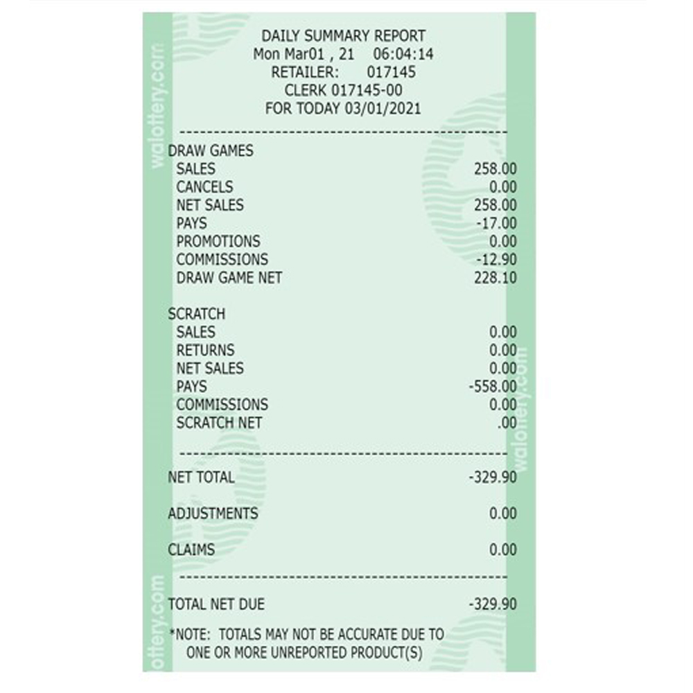 ltg today clerk summary
