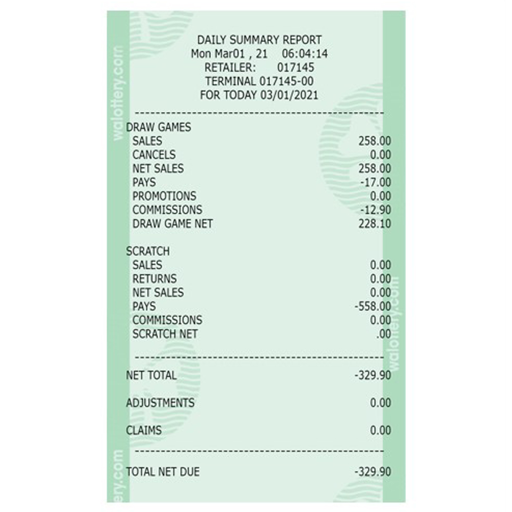 ltg today term summary