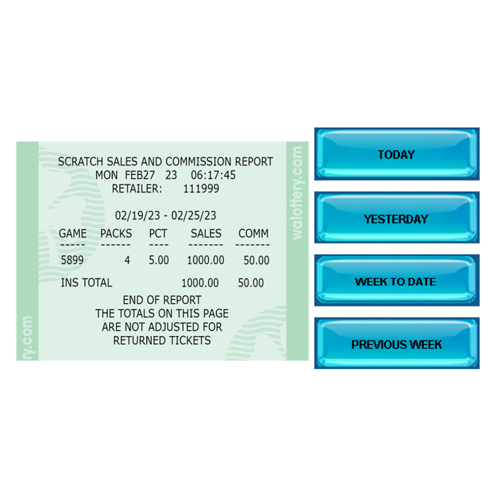 scratch commission report