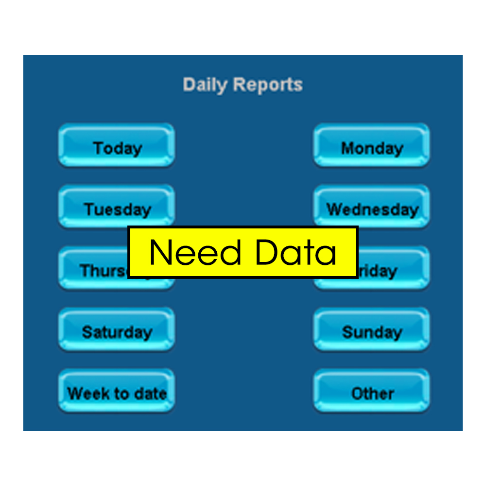 scratch sales report