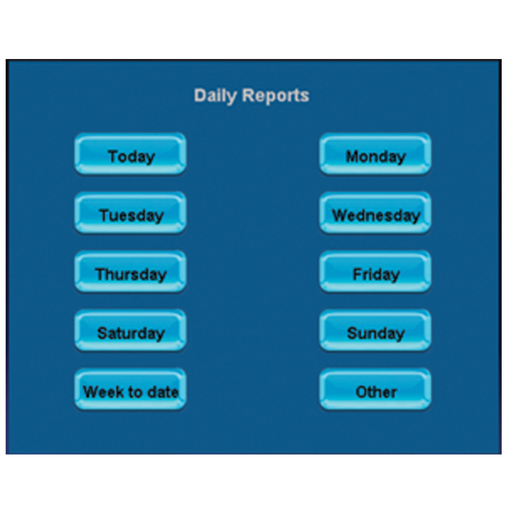 scratch sales report