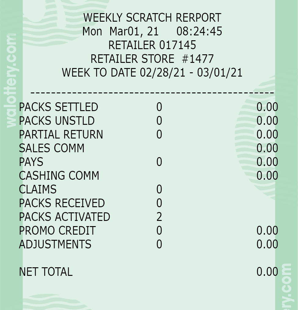 scratch sales report overview