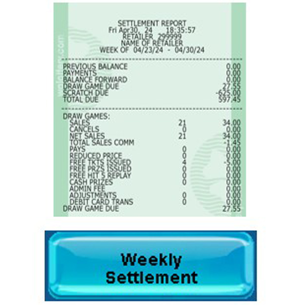 weekly settlement